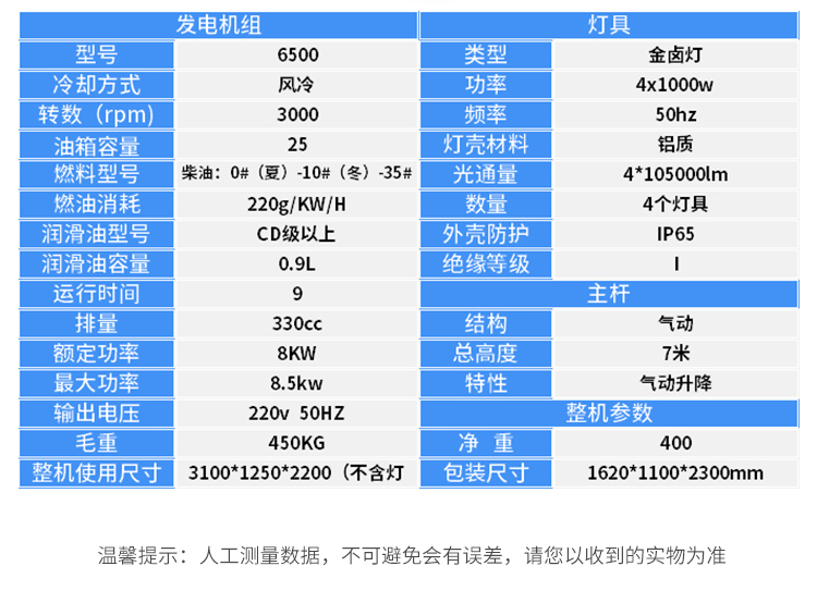 O1CN01uCBNbc2Jcwx01lQdY_!!3345949443