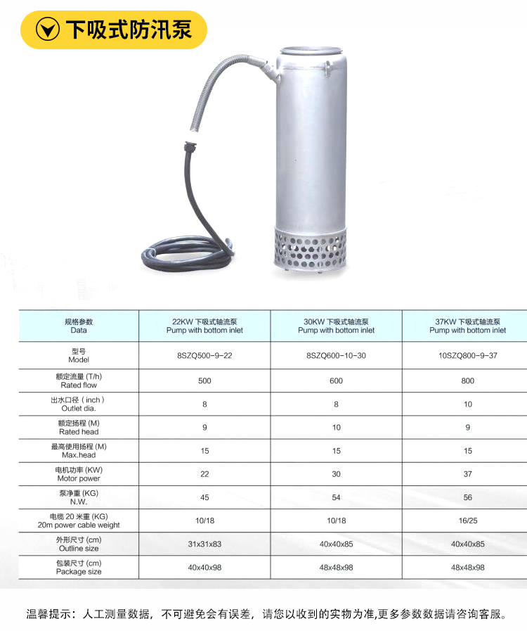 O1CN01VMeTtO1iJ7xg8HGfw_!!3307044391